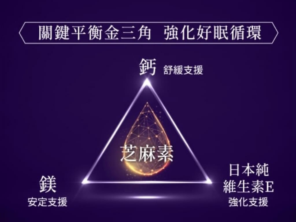 《生活》芝初SP2好眠芝援｜讓營養的芝麻幫助你享受一夜好眠