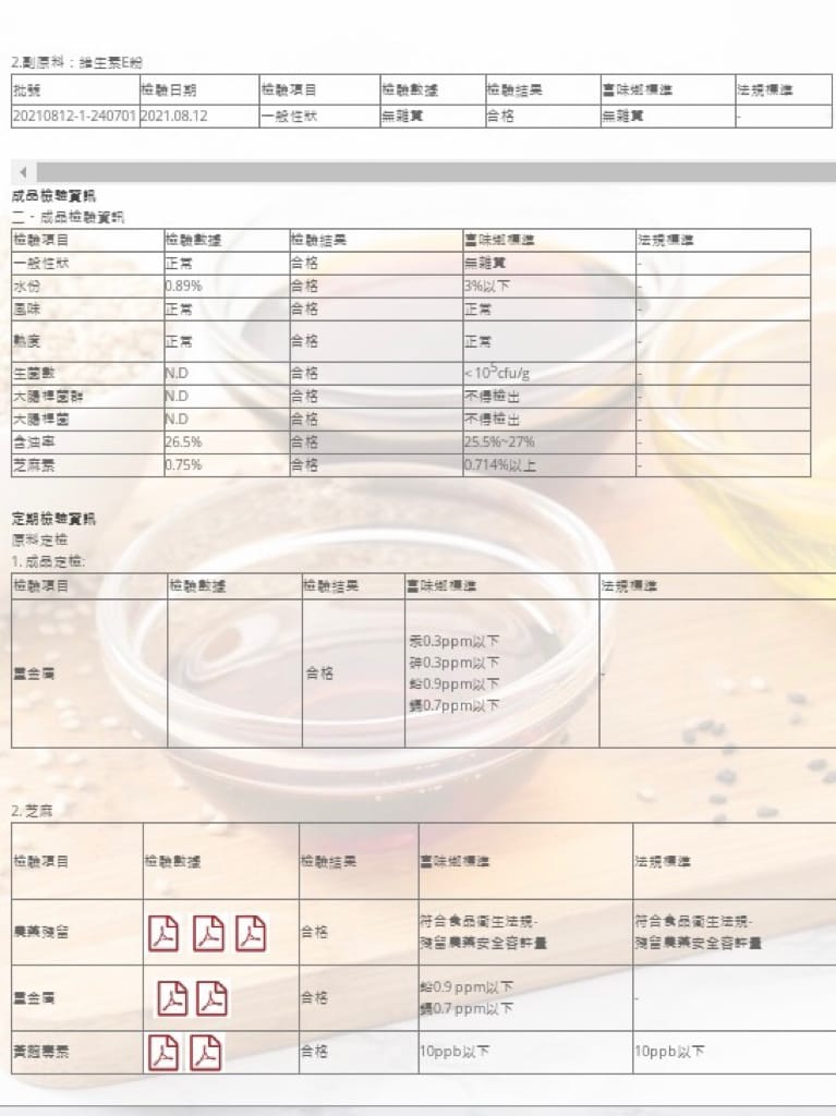 《生活》芝初SP2好眠芝援｜讓營養的芝麻幫助你享受一夜好眠