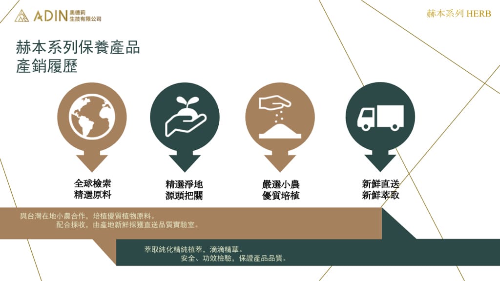 《保養》奧德莉赫本系列保養品｜奧德莉生技有限公司研發天然植萃保養 適合輕熟齡肌的臉部保養品 各種肌膚適用