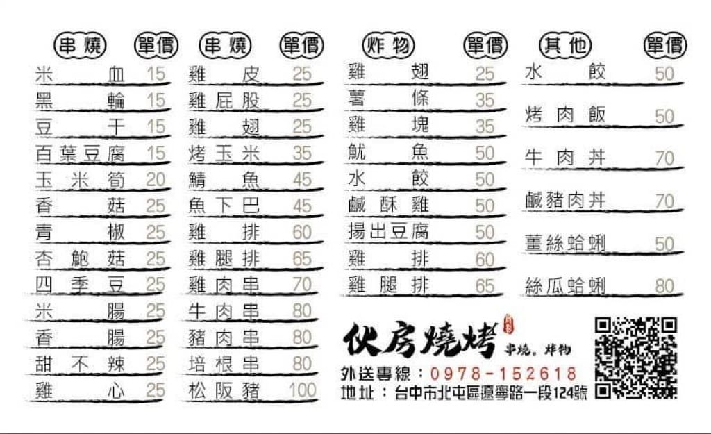 《美食》伙房燒烤-台北創始店｜台北平價串燒/炸物15元起 宵夜小酌好去處 大直深夜食堂美食推薦 捷運美食推薦 學生族小資族宵夜首選
