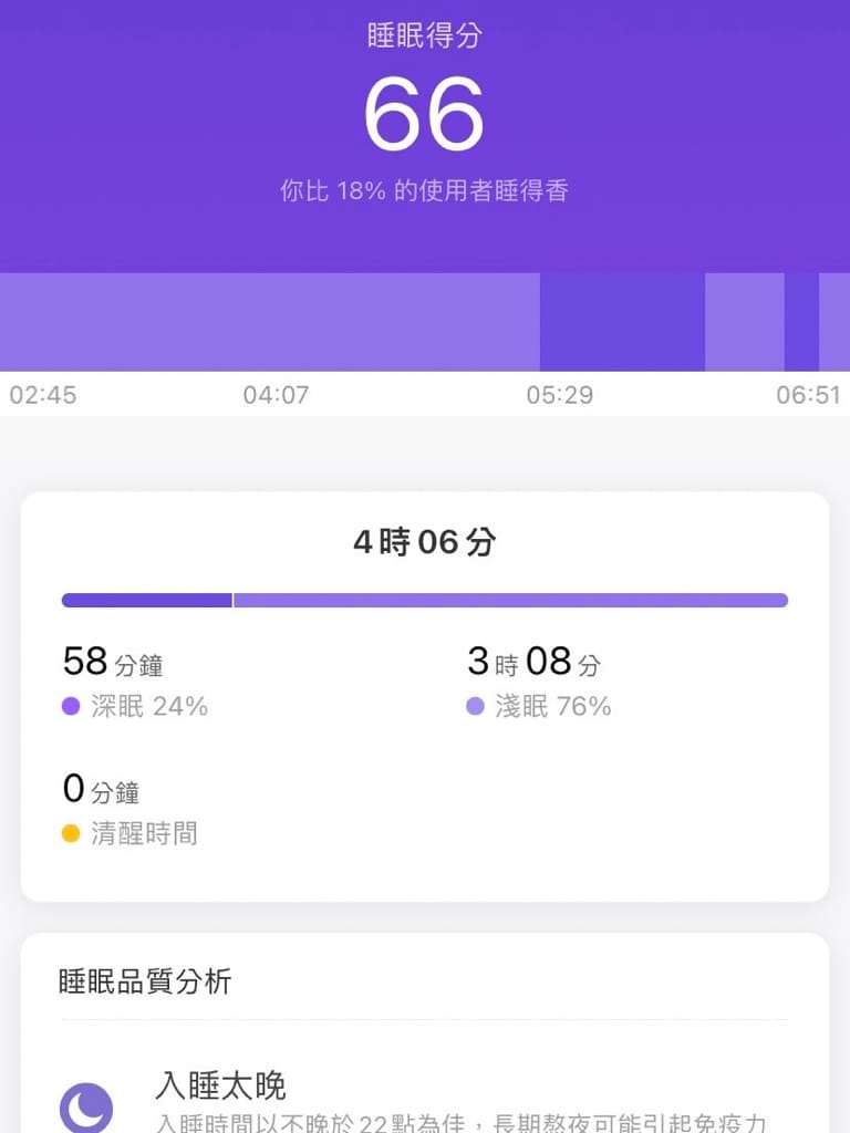 《生活》MuseTime莯蒔 好眠蒔光凍｜好吃好吞嚥果凍 有感提升睡眠品質 睡不飽推薦