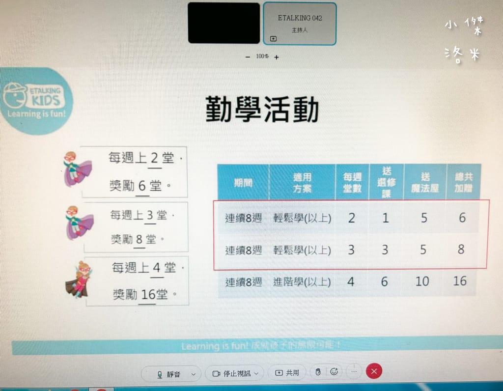 《學習》Etalking Kids｜兒童線上英語學習 在家輕