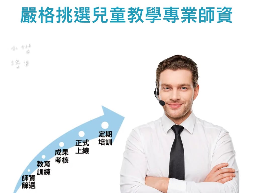 《學習》Etalking Kids｜兒童線上英語學習 在家輕