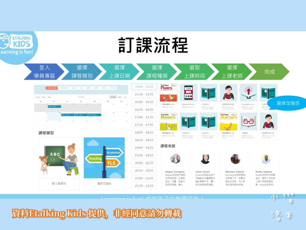 《學習》Etalking Kids｜兒童線上英語學習 在家輕