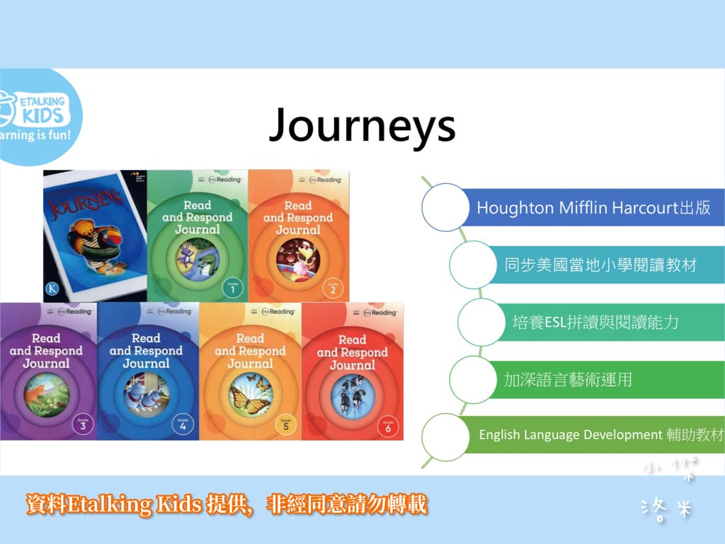 《學習》Etalking Kids｜兒童線上英語學習 在家輕