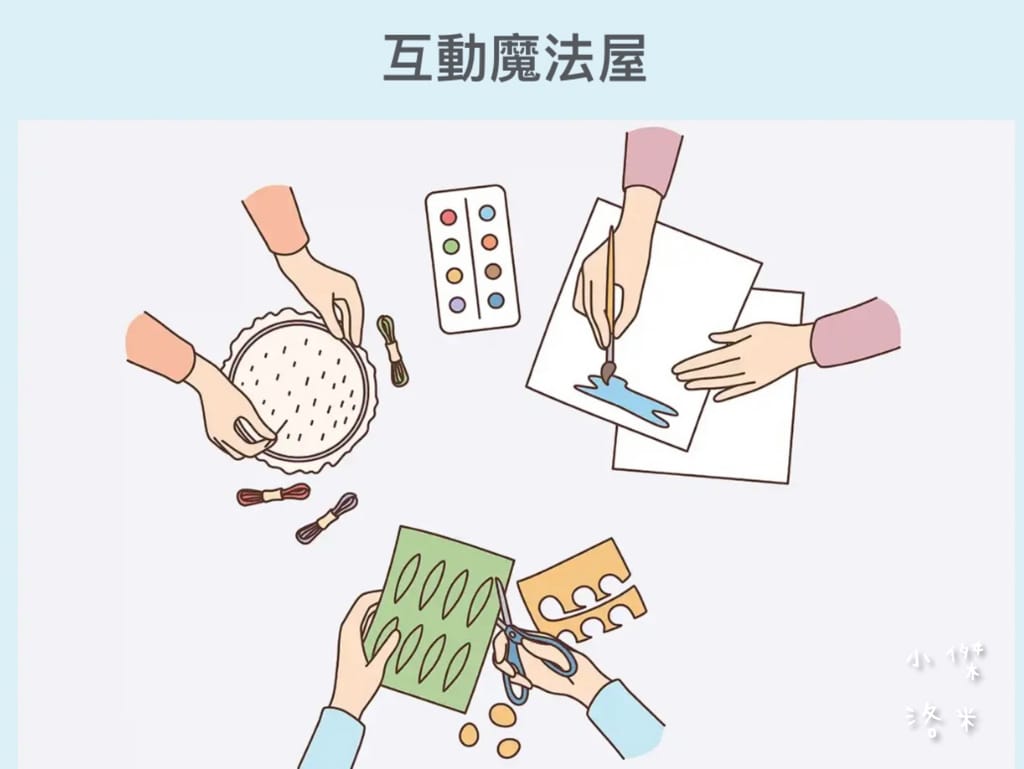 《學習》Etalking Kids｜兒童線上英語學習 在家輕