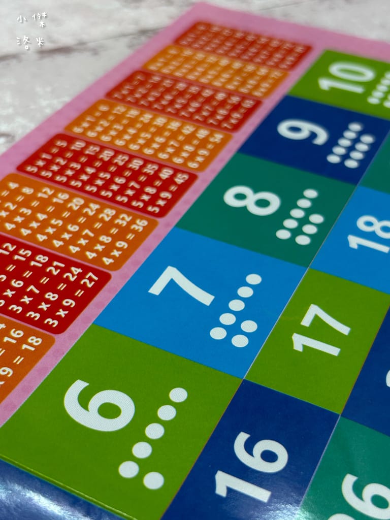 《育兒》開箱 小牛津 呱呱鴨點讀套組｜1-3歲點讀系列 我的