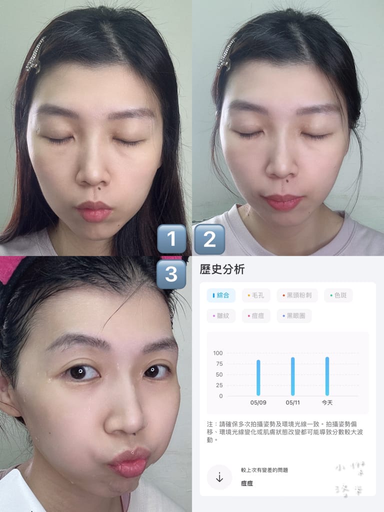 《美容》SHINNO 極效水凝亮采啟動精華｜科技創新AI智能