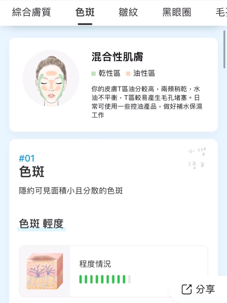 《美容》SHINNO 極效水凝亮采啟動精華｜科技創新AI智能