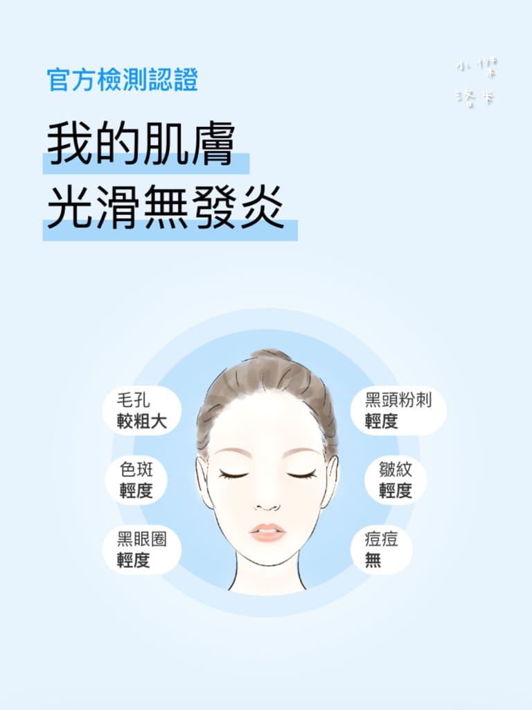 《美容》SHINNO 極效水凝亮采啟動精華｜科技創新AI智能