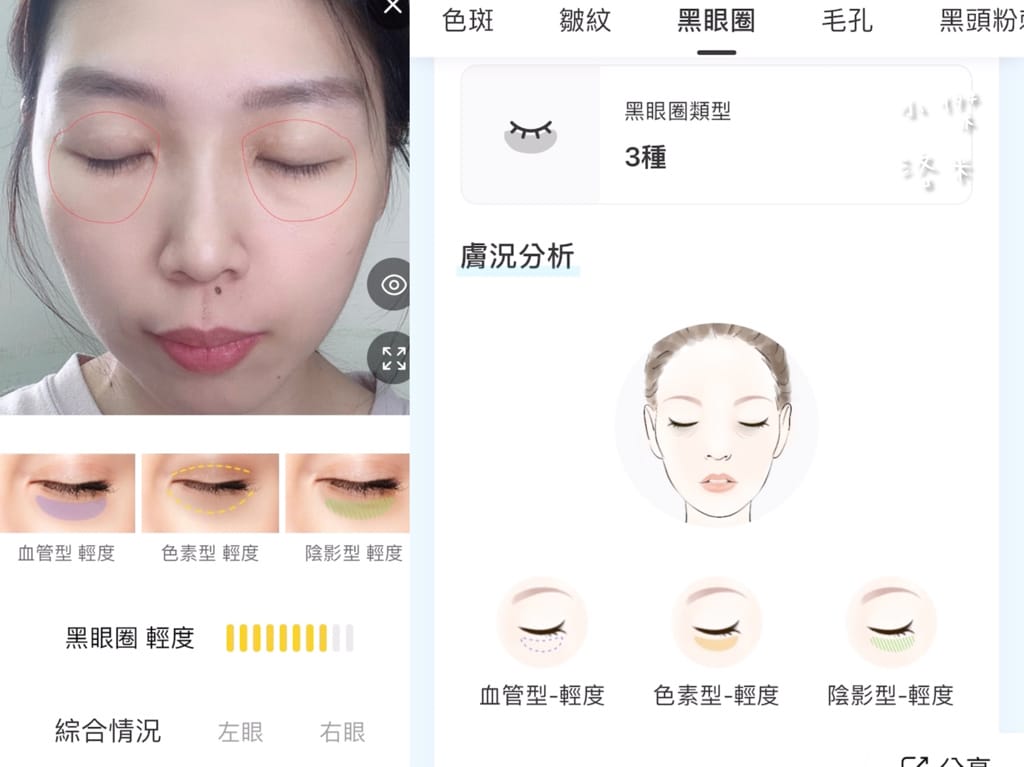《美容》SHINNO 極效水凝亮采啟動精華｜科技創新AI智能