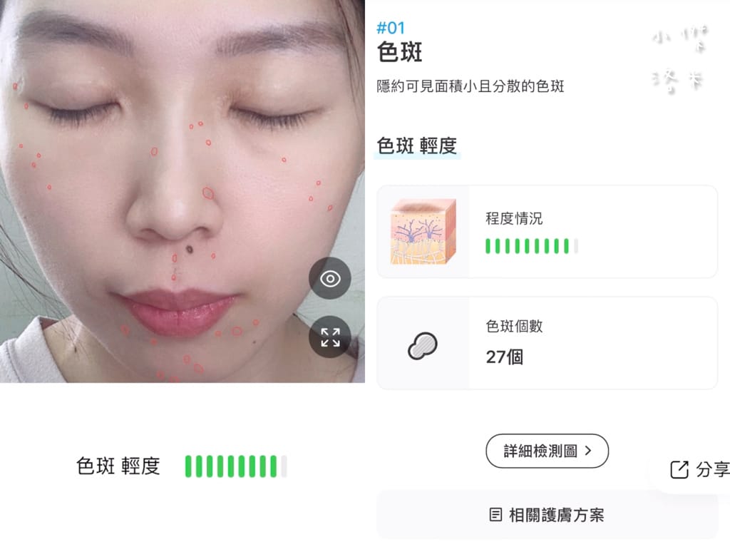 《美容》SHINNO 極效水凝亮采啟動精華｜科技創新AI智能