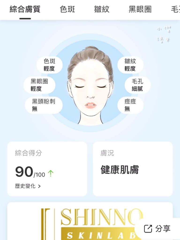 《美容》SHINNO 極效水凝亮采啟動精華｜科技創新AI智能