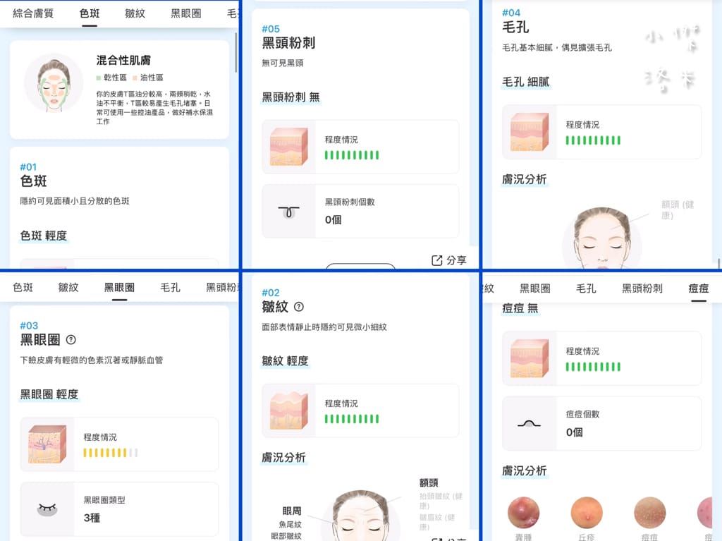 《美容》SHINNO 極效水凝亮采啟動精華｜科技創新AI智能