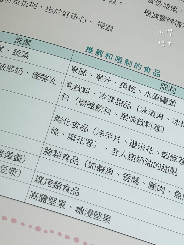 《親子》3Q寶貝童書館 不生病!我的身體棒棒的｜寶寶自律早教