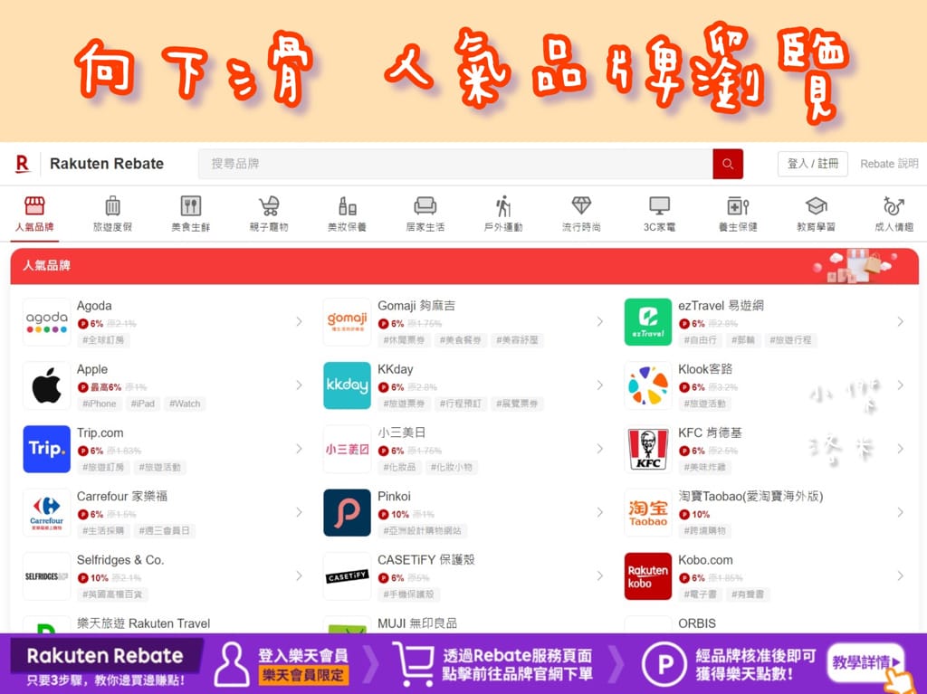 《生活》樂天Rebate｜樂天Rebate教學 購物回饋平台