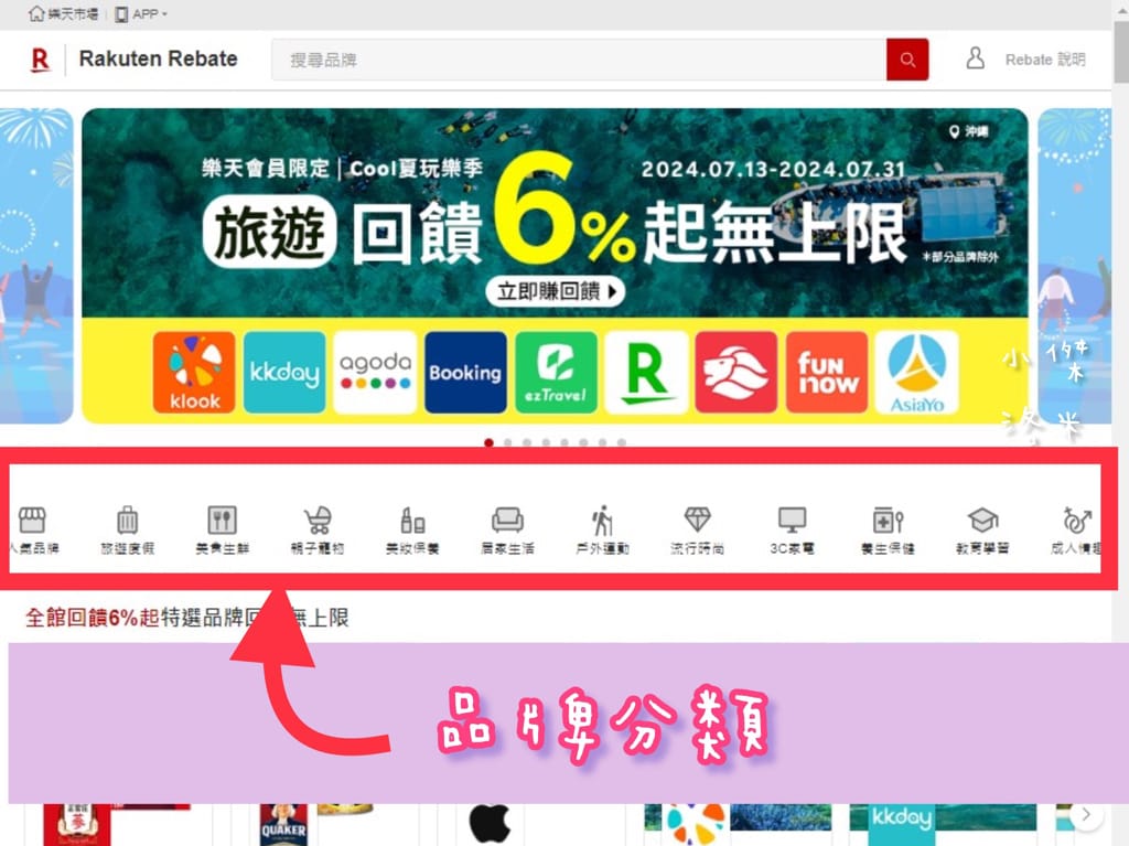 《生活》樂天Rebate｜樂天Rebate教學 購物回饋平台