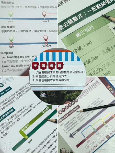 《學習》｜cocolong 二手商品血淚踩雷分享 買二手教材