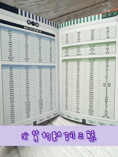 《學習》｜cocolong 二手商品血淚踩雷分享 買二手教材