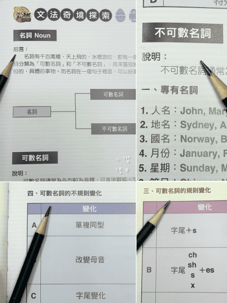 《學習》｜cocolong 二手商品血淚踩雷分享 買二手教材