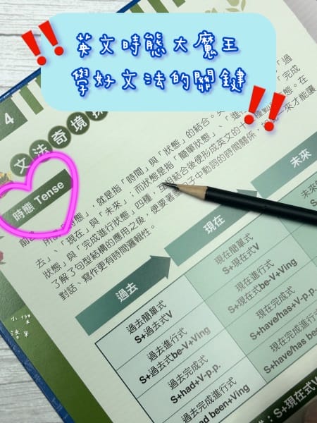 《學習》｜cocolong 二手商品血淚踩雷分享 買二手教材