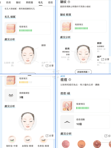 《美容》 SHINNO星諾科技護膚新開箱｜AI智能潔面慕斯 