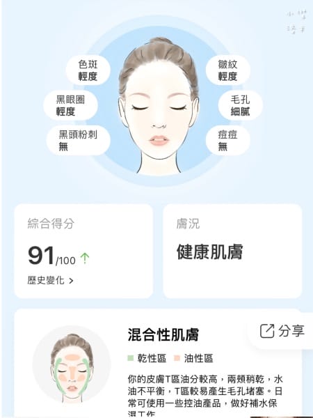 《美容》 SHINNO星諾科技護膚新開箱｜AI智能潔面慕斯 